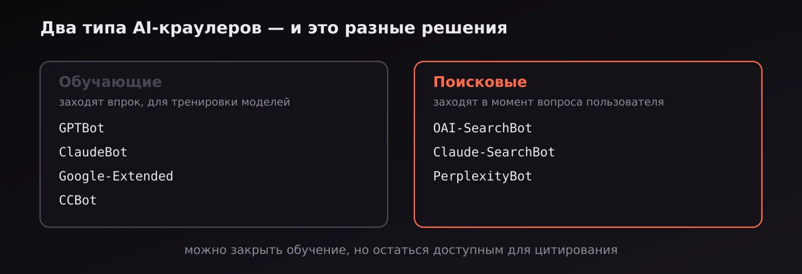 Шаг 1: откройте сайт AI-краулерам