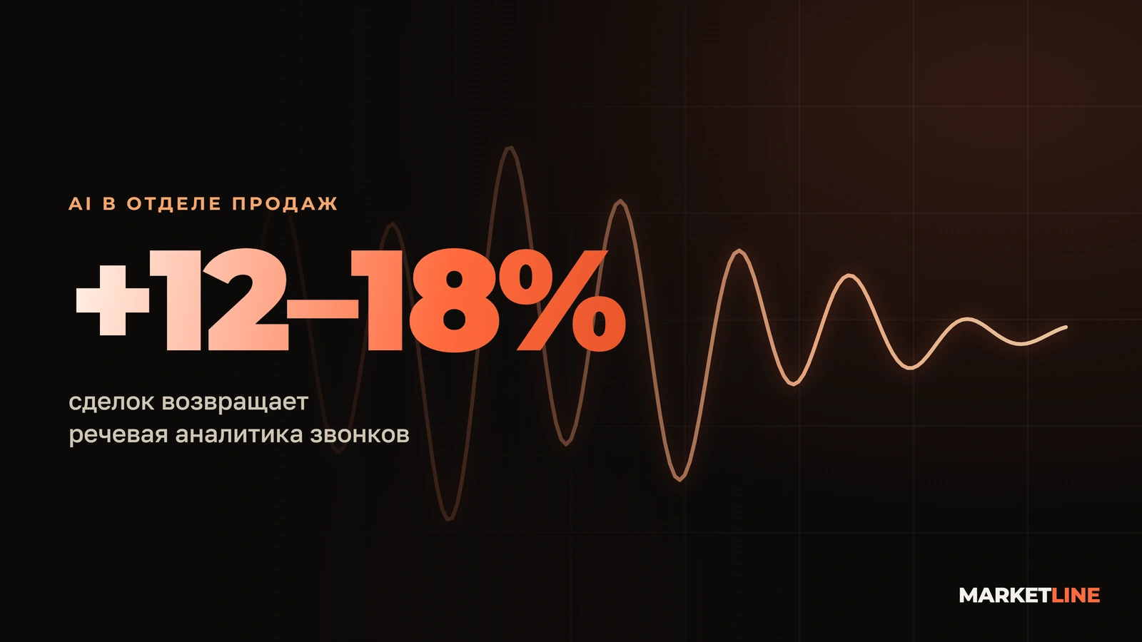 Речевая аналитика звонков на базе AI: дашборд с разметкой этапов разговора и найденными потерянными сделками в отделе продаж