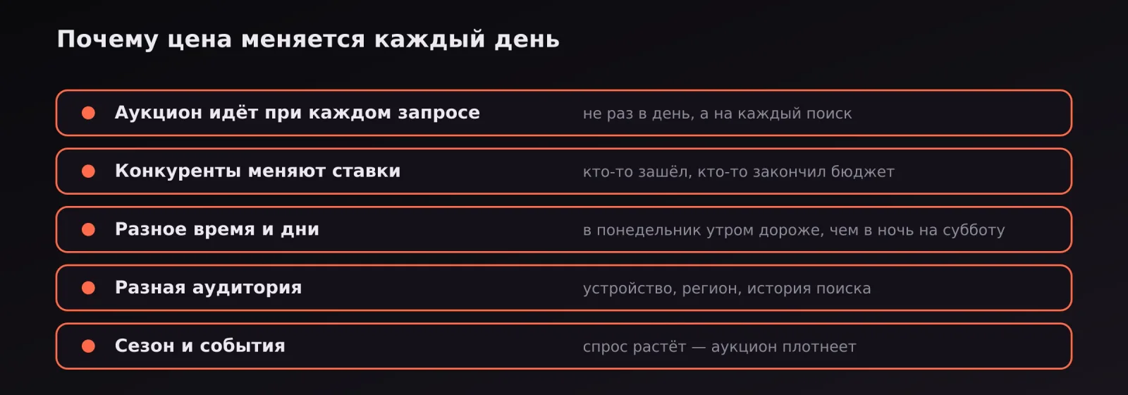 Пять причин, по которым цена клика меняется: частота торгов, конкуренты, время, аудитория, сезон