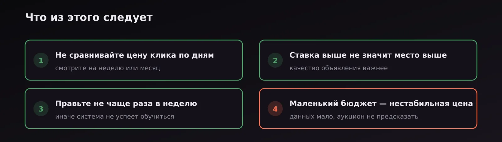 Четыре вывода: не сравнивать по дням, качество важнее ставки, править раз в неделю, следить за бюджетом