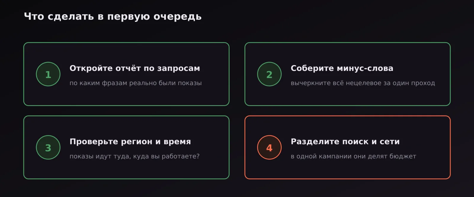 Четыре шага: отчёт по запросам, минус-слова, регион и время, разделение поиска и сетей