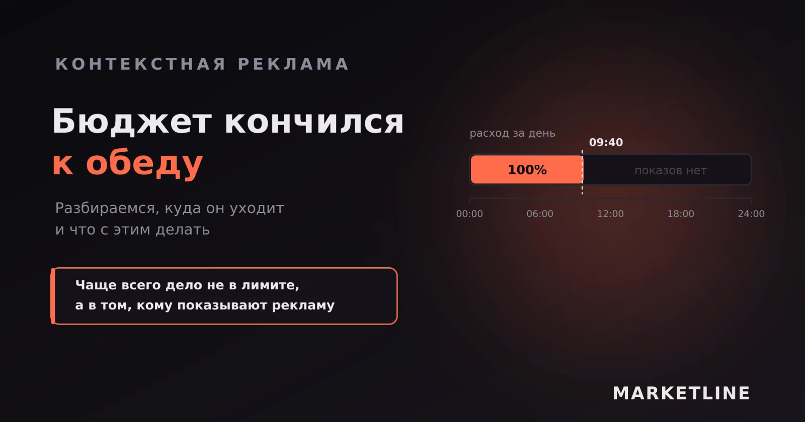 Шкала суток: бюджет израсходован к десяти утра, остаток дня без показов