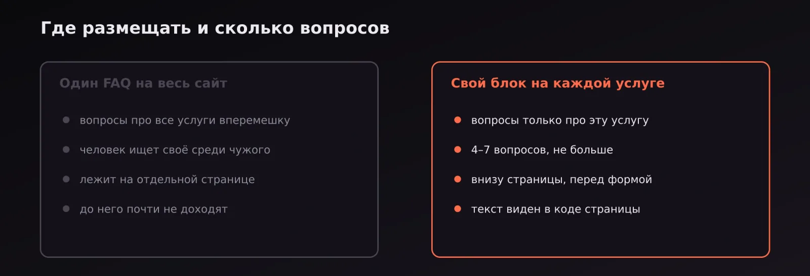 Сравнение: один общий FAQ на весь сайт против отдельного блока вопросов на каждой странице услуги