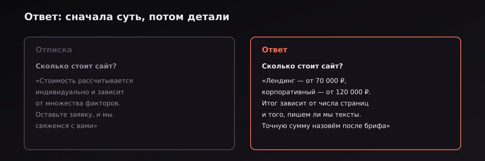 Сравнение ответов на вопрос о стоимости: отписка про индивидуальный расчёт против ответа с ценами
