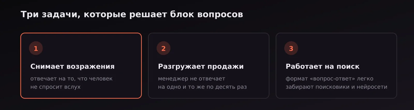 Три задачи блока вопросов: снимает возражения, разгружает продажи, работает на поиск