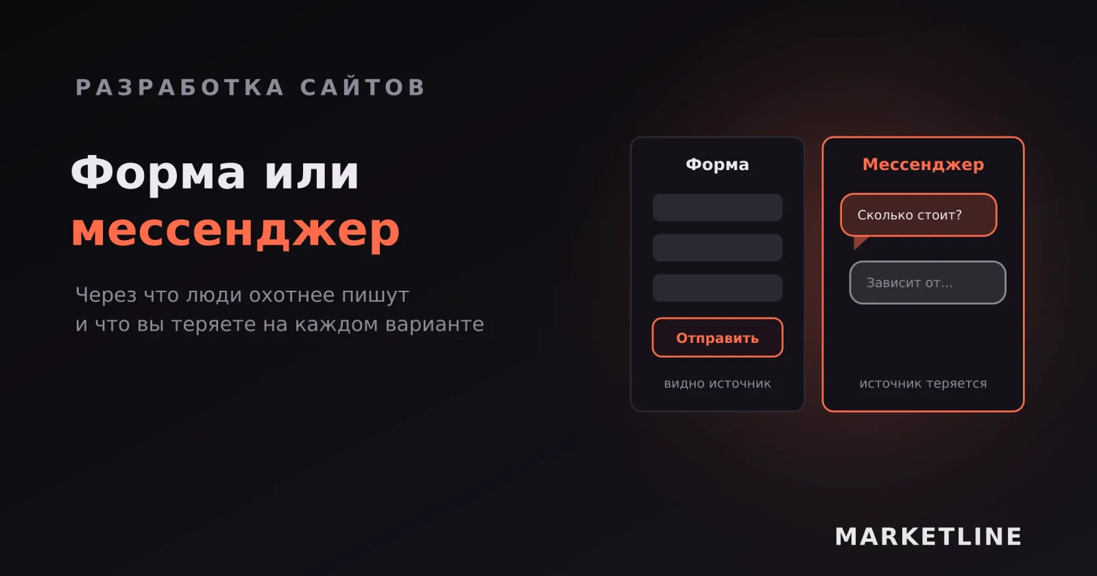 Форма заявки и переписка в мессенджере рядом: у формы виден источник, у мессенджера теряется