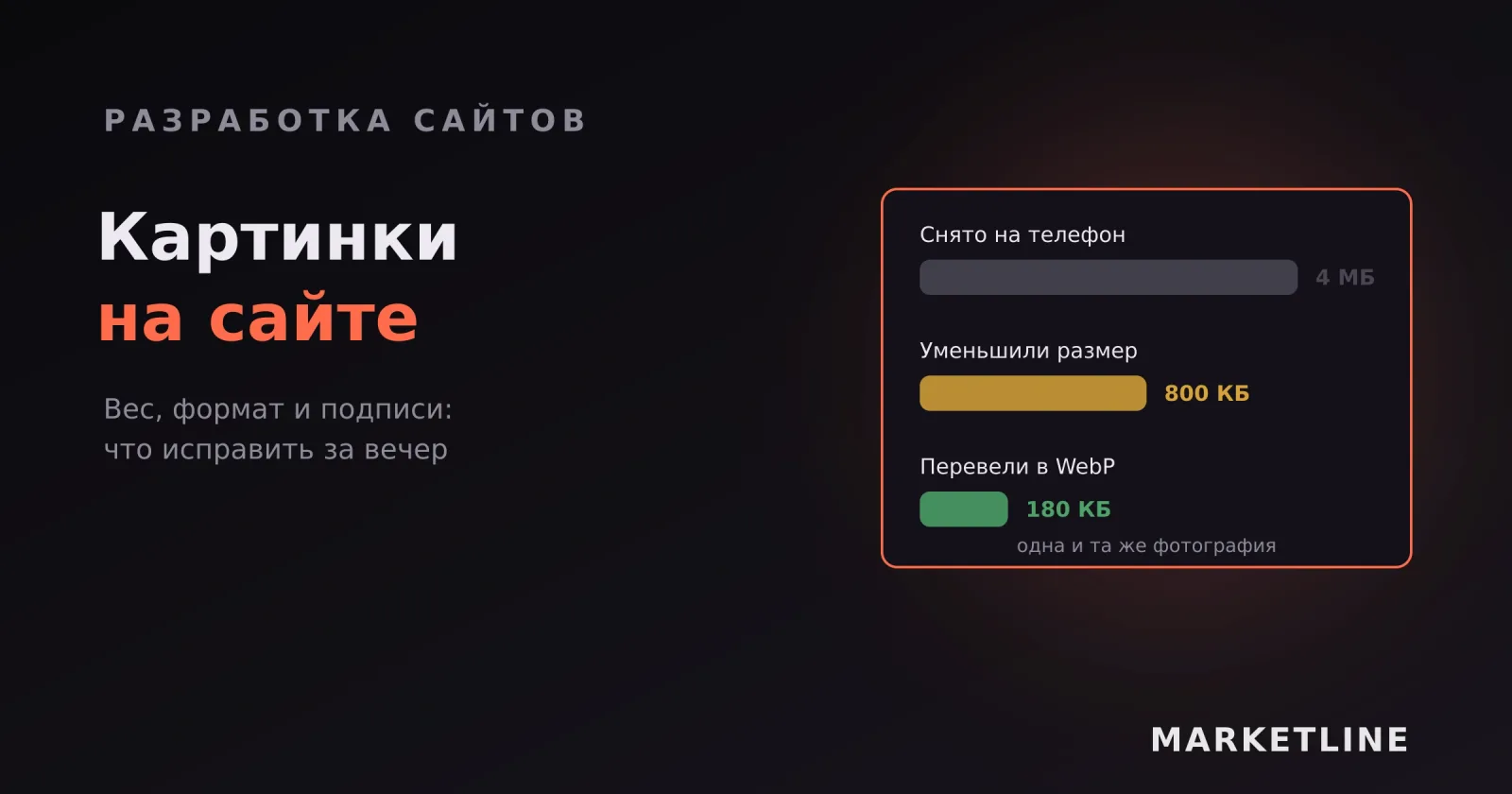 Одна фотография на трёх этапах обработки: 4 МБ после съёмки, 800 КБ после уменьшения, 180 КБ в WebP