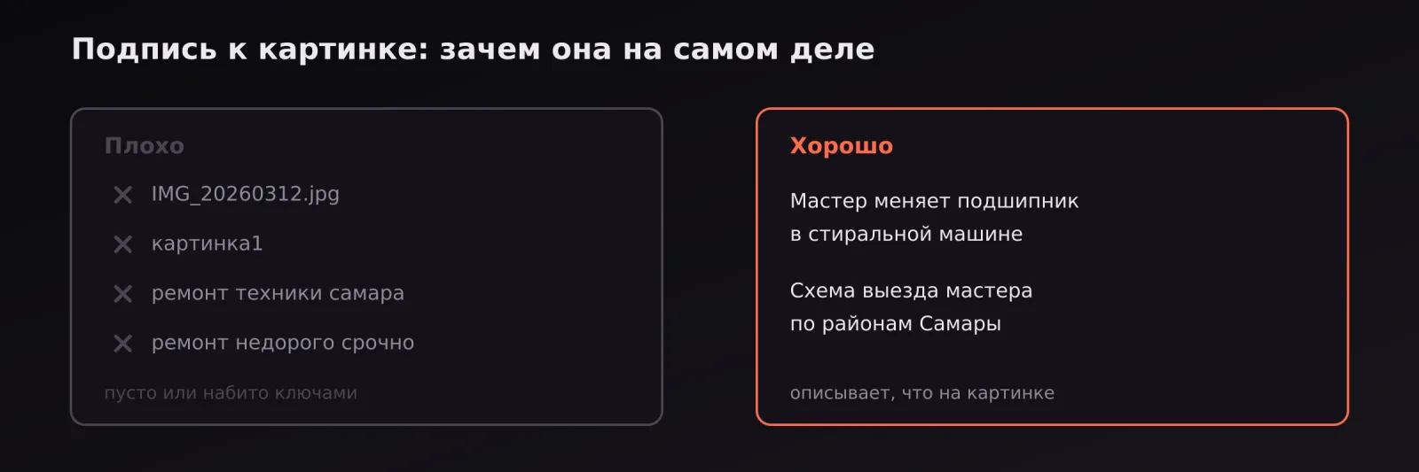 Примеры подписей к картинкам: имя файла и набор ключей против осмысленного описания
