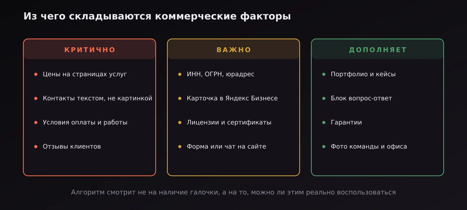 Коммерческие факторы по трём уровням приоритета: критично, важно, дополняет