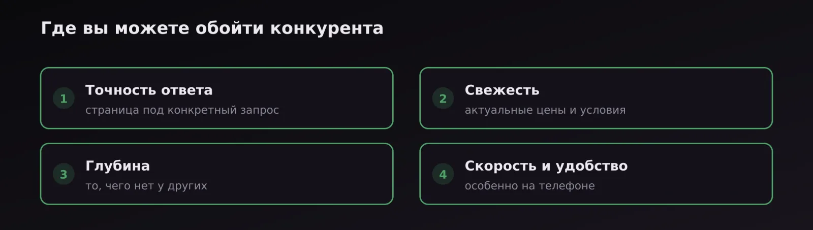 Четыре направления, где можно обойти конкурента: точность ответа, свежесть, глубина, удобство
