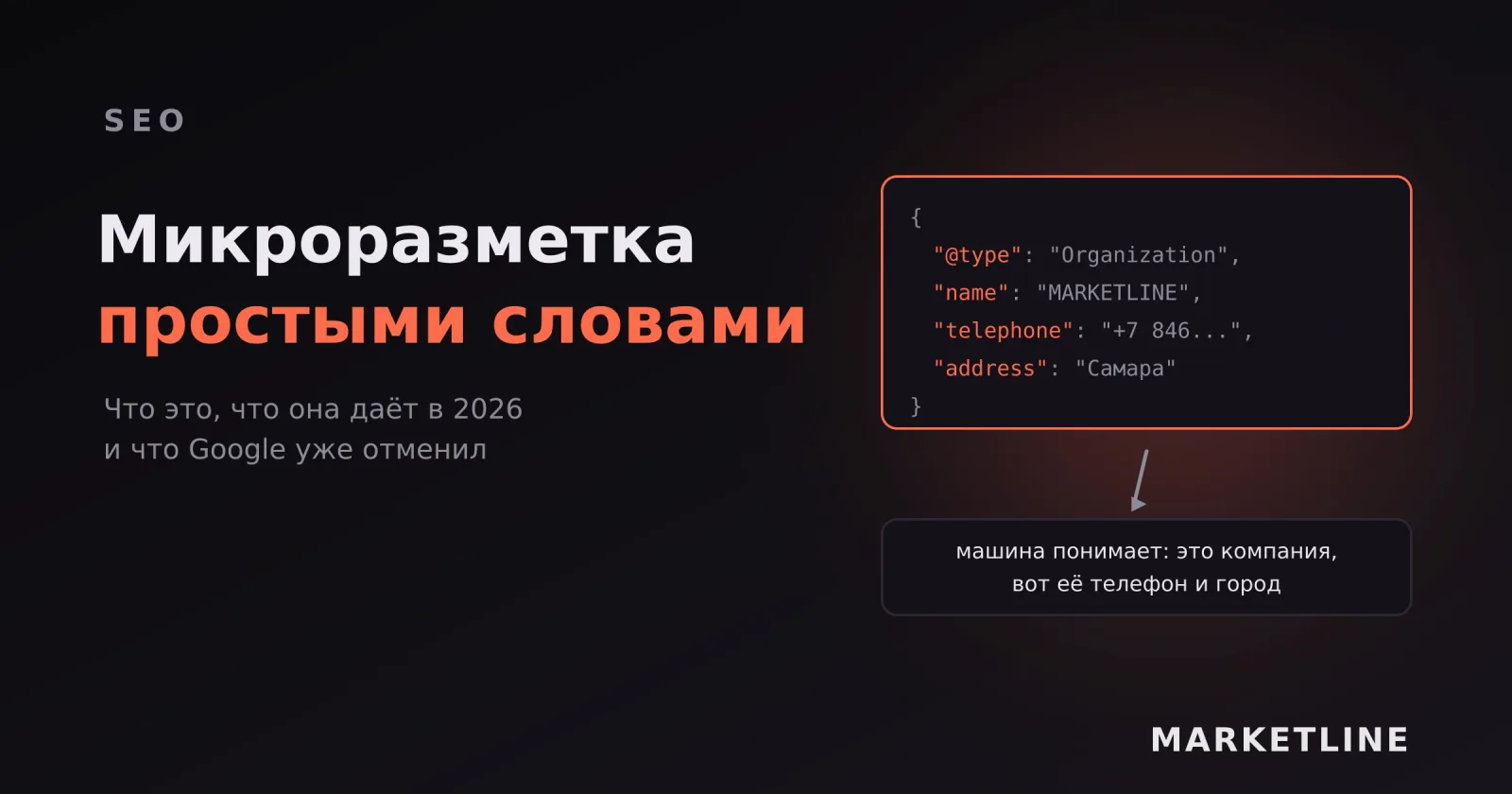 Блок кода с разметкой Organization и пояснение, что из него понимает машина