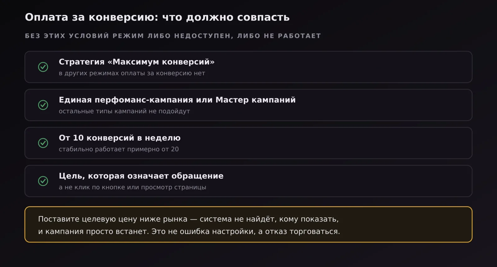 Четыре условия, без которых оплата за конверсию в Яндекс Директе не работает