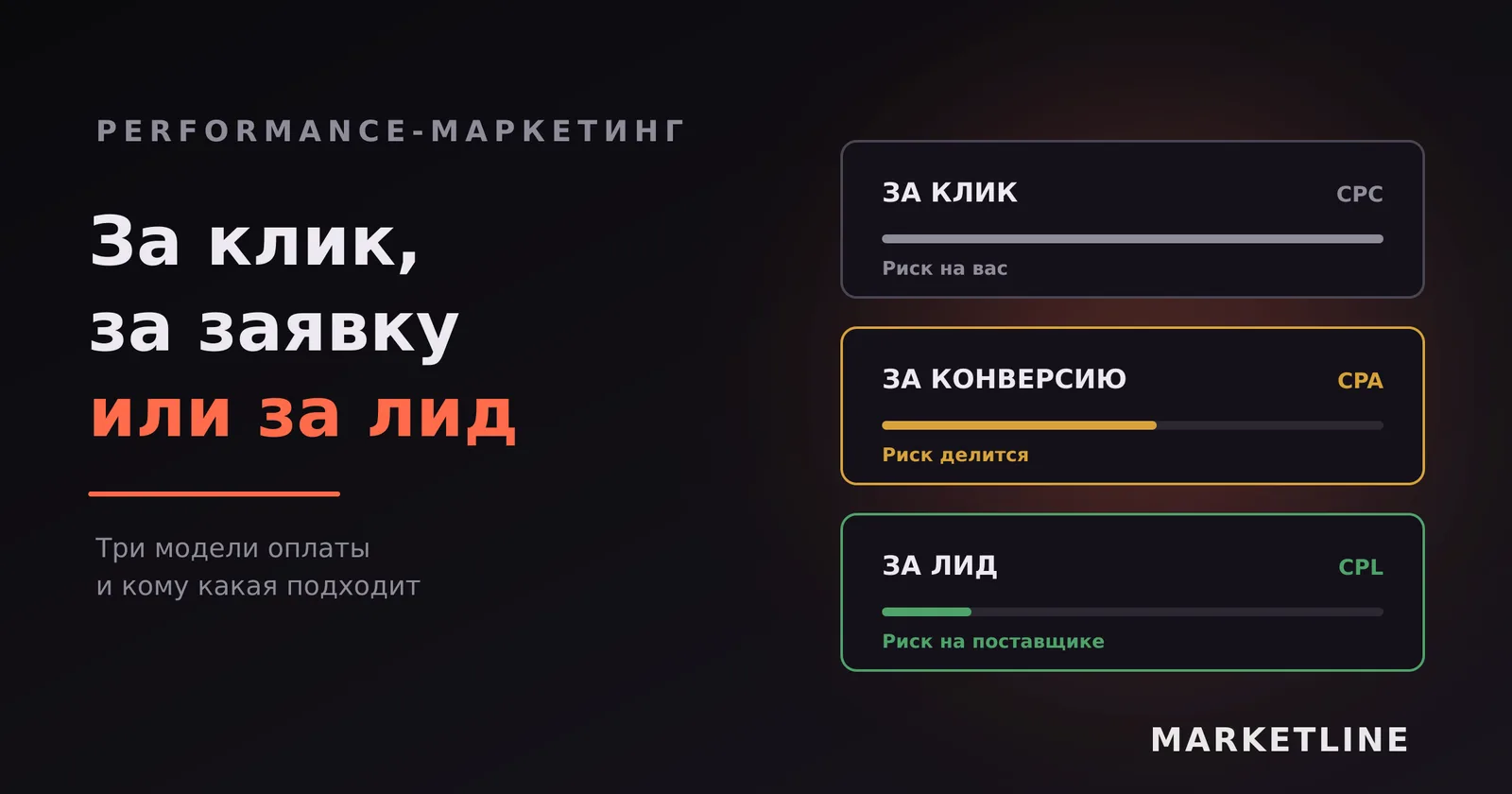 Три модели оплаты рекламы: за клик, за конверсию и за готовый лид