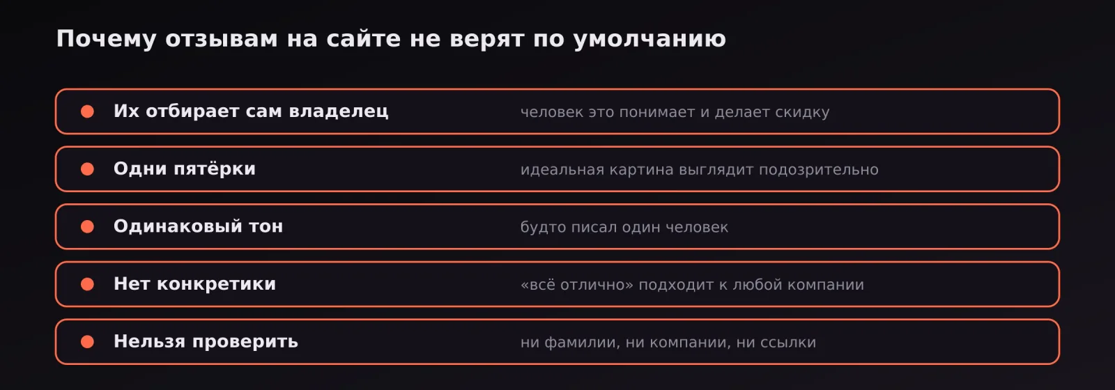 Пять причин недоверия к отзывам на сайте: отбор владельцем, одни пятёрки, одинаковый тон, нет конкретики, нельзя проверить