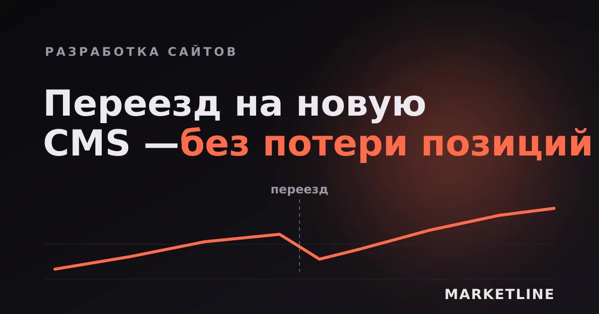 График позиций сайта при переезде на новую CMS: короткая просадка и последующее восстановление