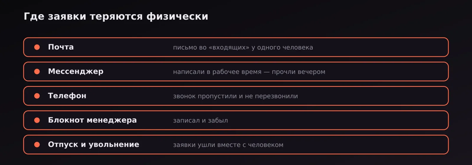 Четыре проверки для владельца: своя заявка, прослушка звонков, подсчёт недозвонов, сведение цифр