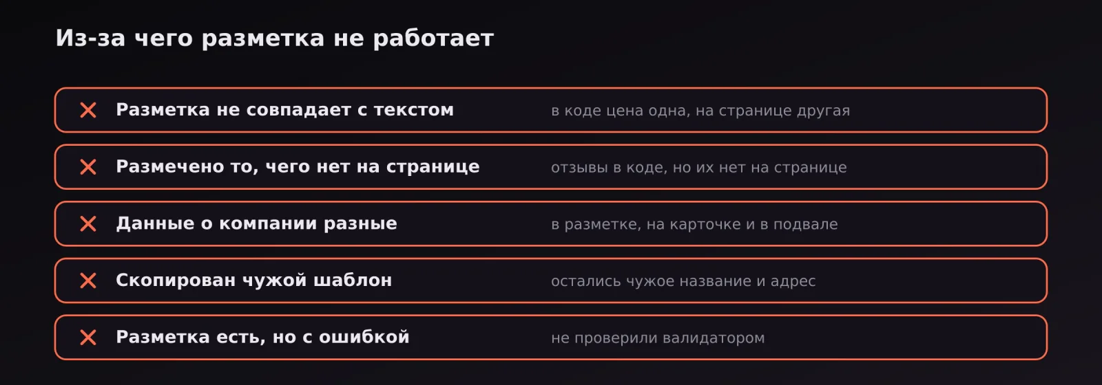 Ошибки в разметке: несовпадение с текстом, разметка несуществующего, разнобой данных, чужой шаблон, ошибка синтаксиса