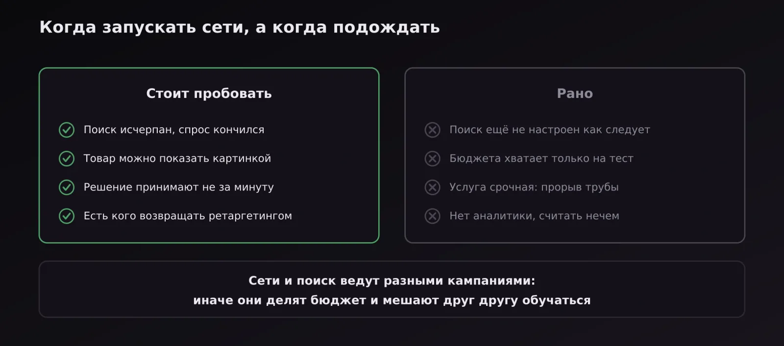 Когда стоит запускать рекламу в сетях и когда это преждевременно