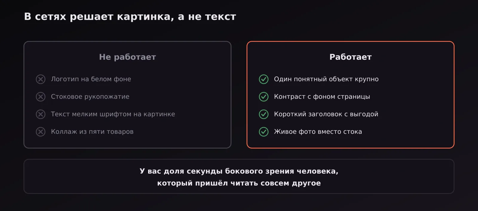 Что работает и не работает в креативах для рекламной сети