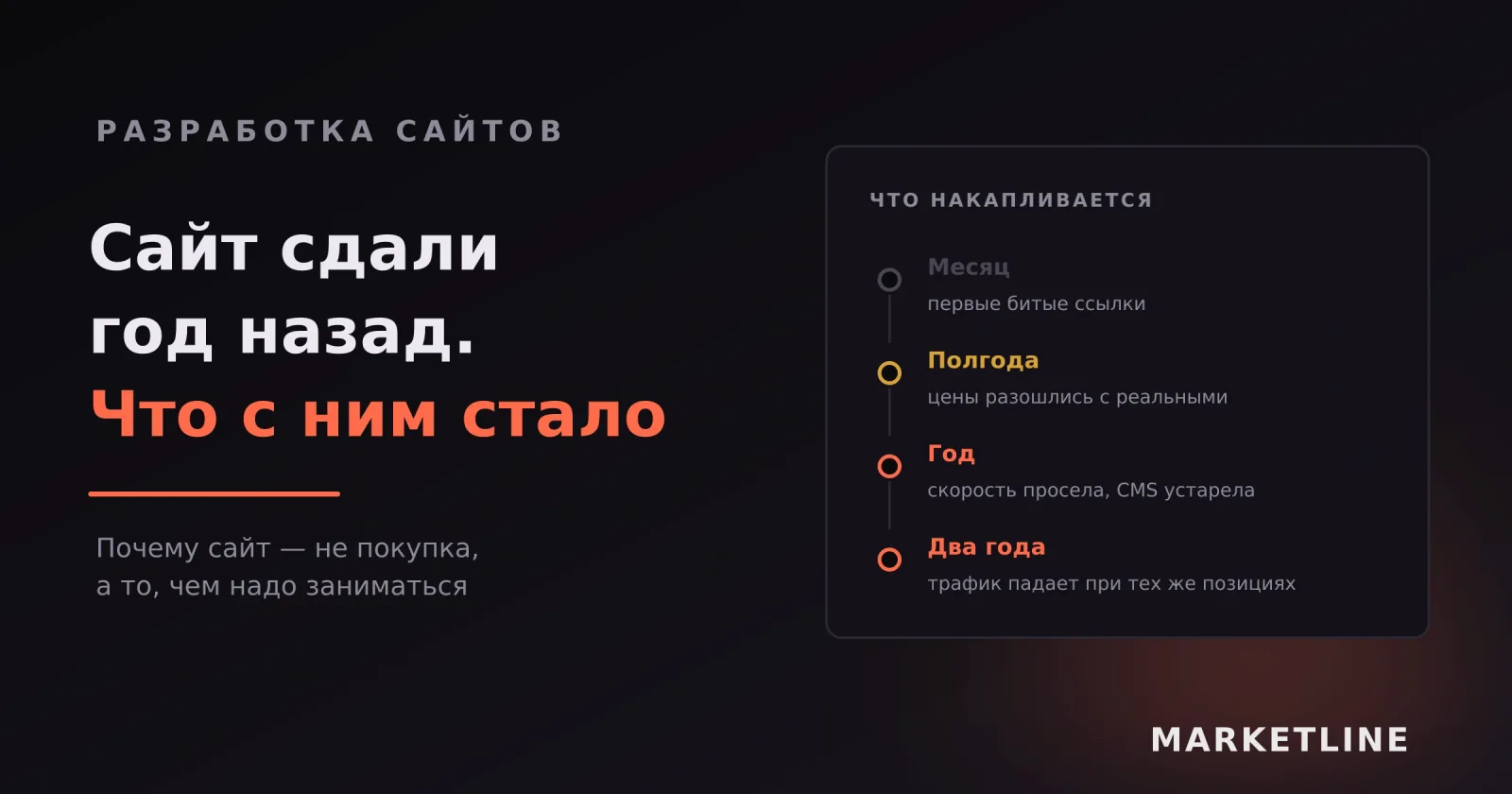 Что накапливается на сайте за месяц, полгода, год и два года без обслуживания