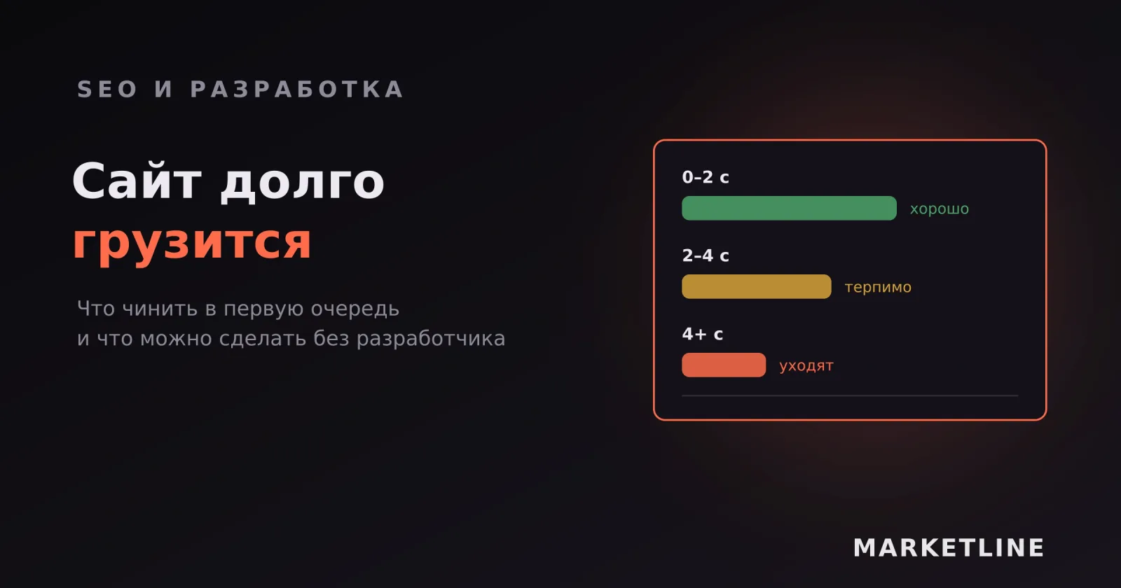 Шкала скорости загрузки: до двух секунд хорошо, после четырёх посетители уходят