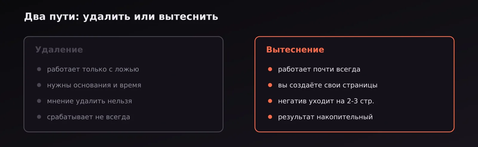 Сравнение подходов: удаление ограничено законом, вытеснение работает почти всегда