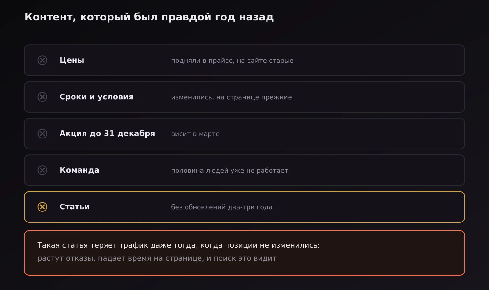 Элементы сайта, которые устаревают первыми: цены, сроки, акции, статьи