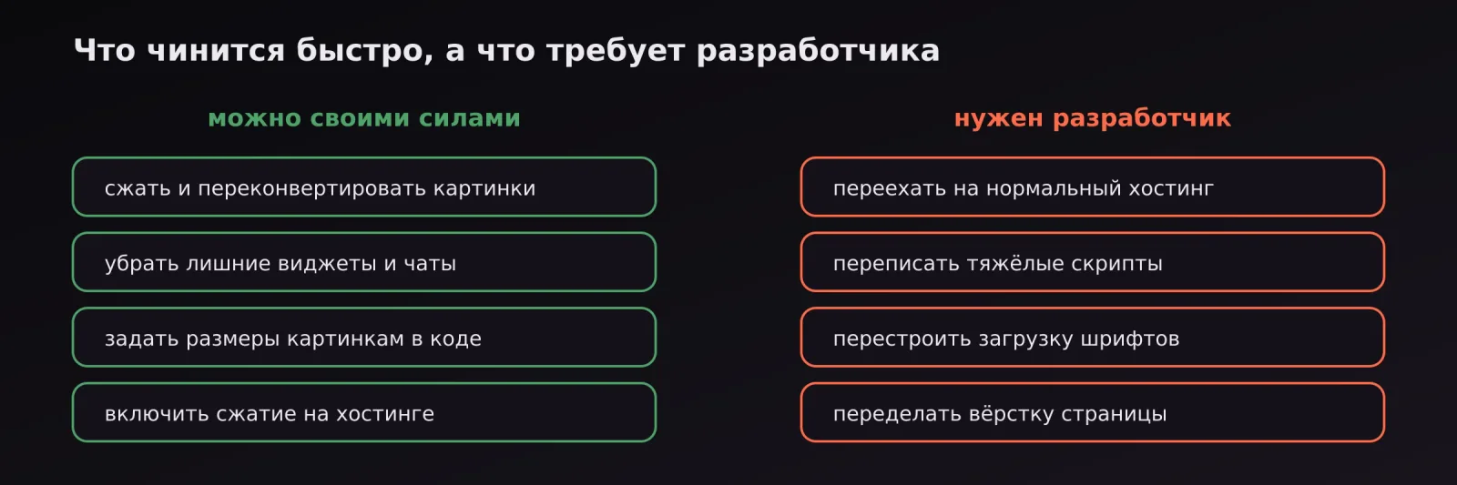 Разделение задач: что можно сделать своими силами и что требует разработчика