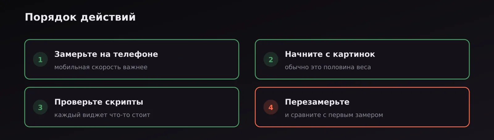 Четыре шага: замерить на телефоне, заняться картинками, проверить скрипты, перезамерить