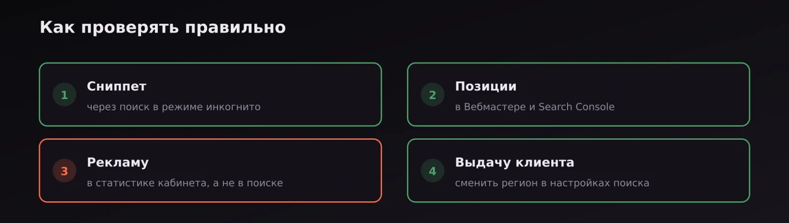 Четыре способа проверки: сниппет в инкогнито, позиции в панелях, реклама в кабинете, выдача через смену региона