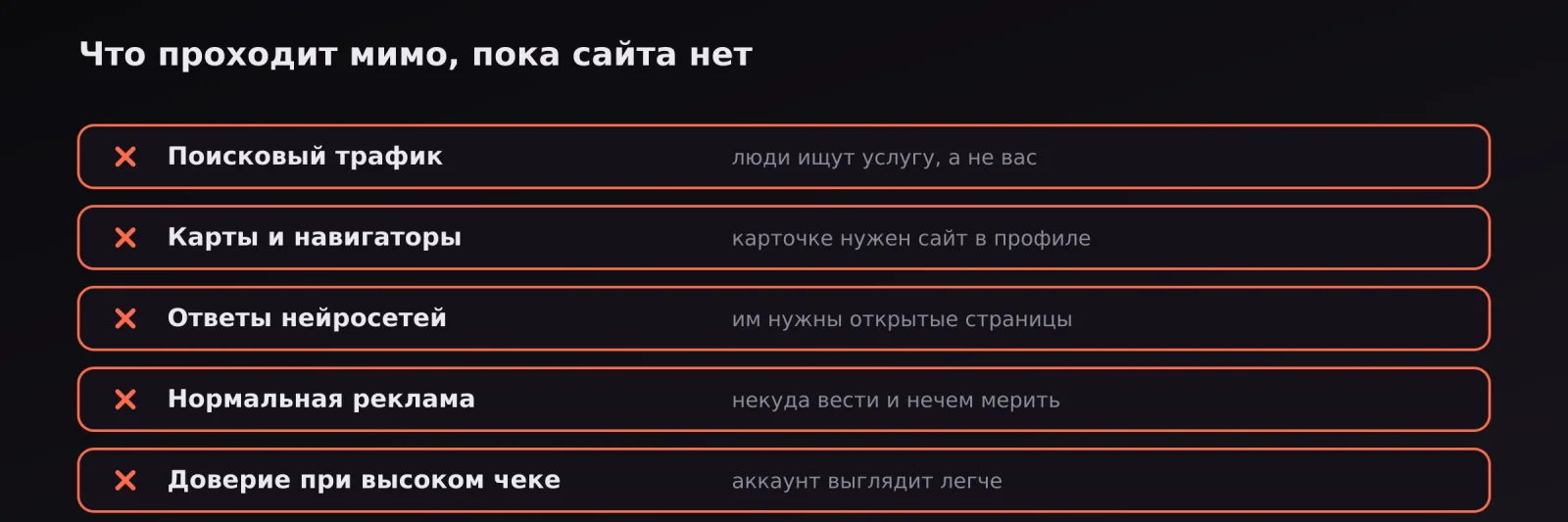 Список закрытых каналов без сайта: поиск, карты, нейросети, реклама, доверие