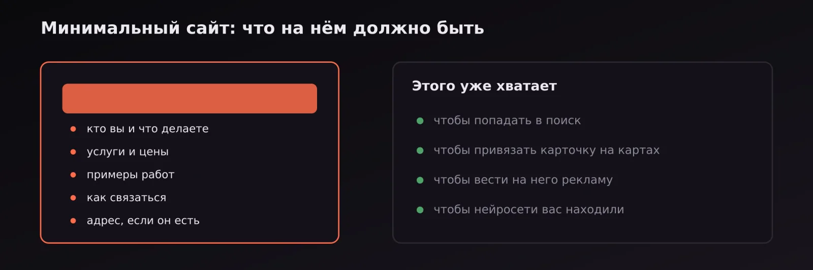 Минимальный состав сайта на одной странице и что это уже даёт