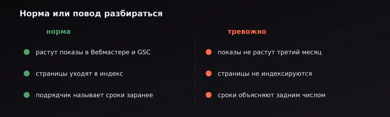 Сравнение признаков: что считать нормальным ходом работ и что поводом разбираться