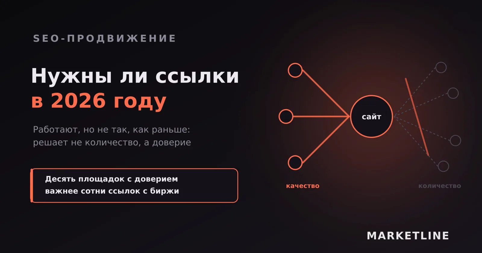 Схема ссылочного профиля: несколько качественных ссылок против отсечённой массы с бирж