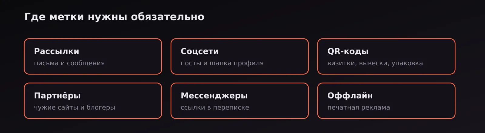 Каналы, где UTM-метки обязательны: рассылки, соцсети, QR-коды, партнёры, мессенджеры, оффлайн