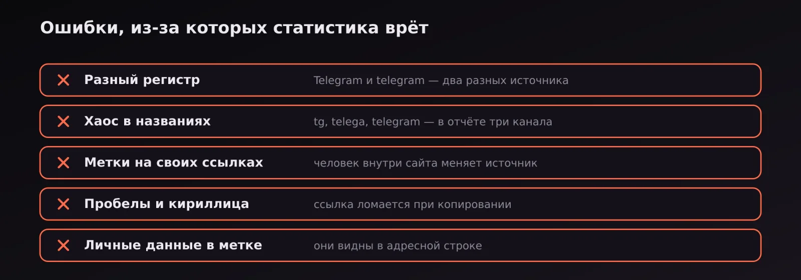 Частые ошибки в метках: регистр, хаос в названиях, внутренние ссылки, пробелы, личные данные