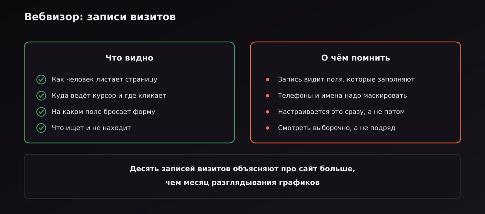 Что показывает Вебвизор и о чём нужно помнить при его подключении