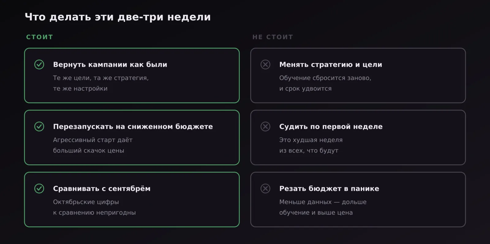 Что стоит и чего не стоит делать с рекламой после восстановления Директа