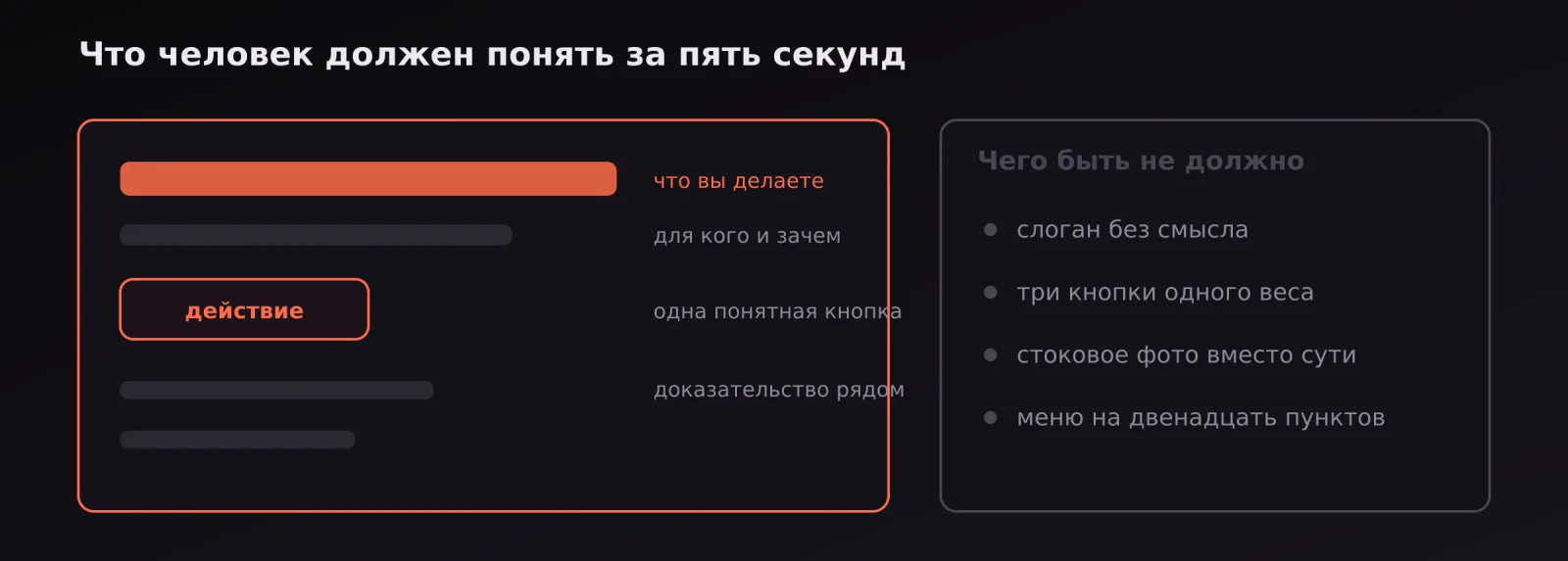 Анатомия первого экрана: заголовок про суть, уточнение, одна кнопка действия и доказательство рядом