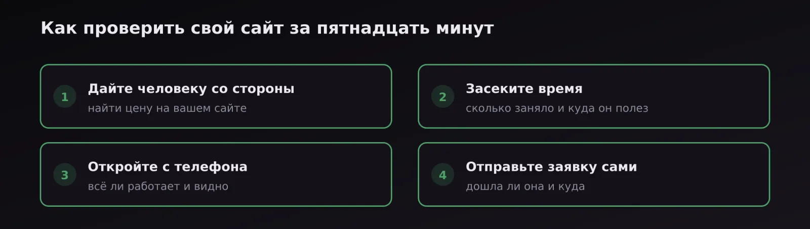 Четыре шага проверки сайта: посторонний ищет цену, замер времени, проверка с телефона, тестовая заявка